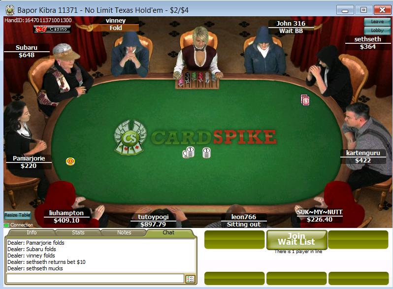 CardSpike Poker Review