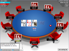 Bet Online Poker